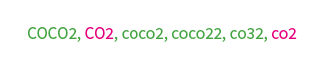 application de l'attribut indice à CO2